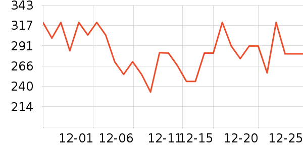 ������Ҳ;���װ��ʷ�۸�