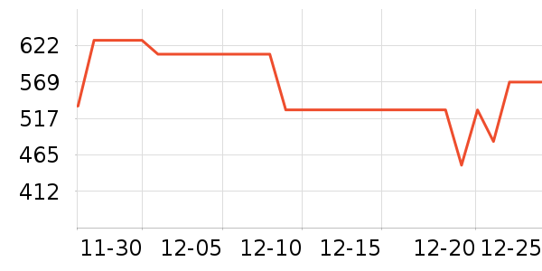 ������ˮ����ʷ�۸�