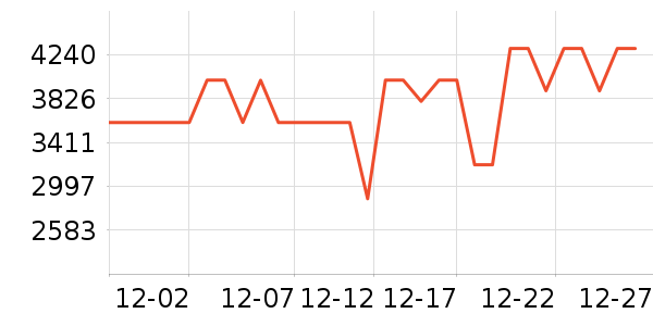 ����΢��¯��ʷ�۸�