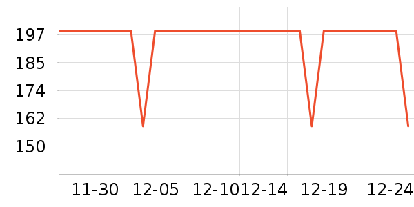 �׼Ҷ�������ʷ�۸�