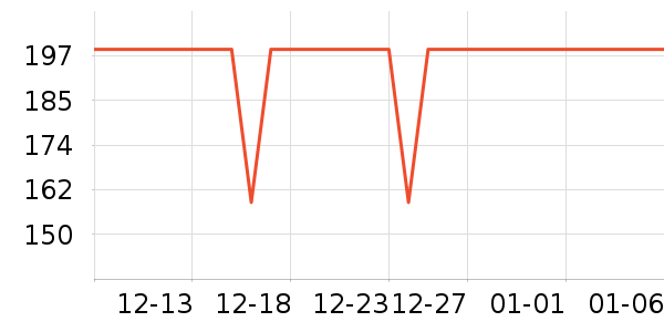 �׼Ҷ�������ʷ�۸�