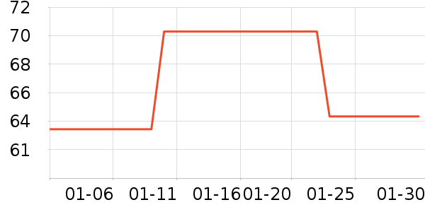 THREE SEVEN�������廤����ʷ�۸�