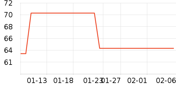 THREE SEVEN�������廤����ʷ�۸�