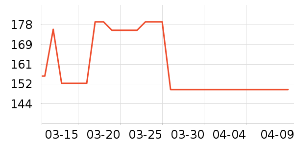 �����ֱ���ʷ�۸�