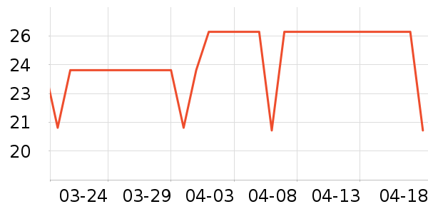 ǧζ��������ʷ�۸�