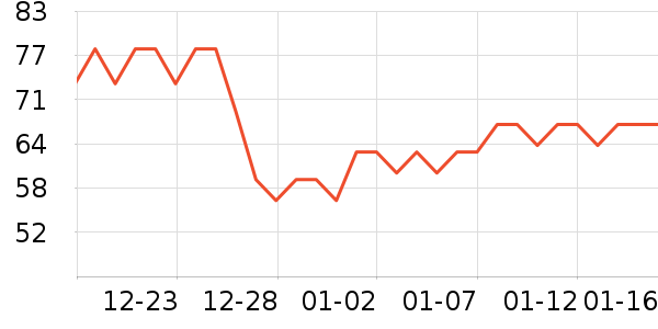 ¤����������ʷ�۸�