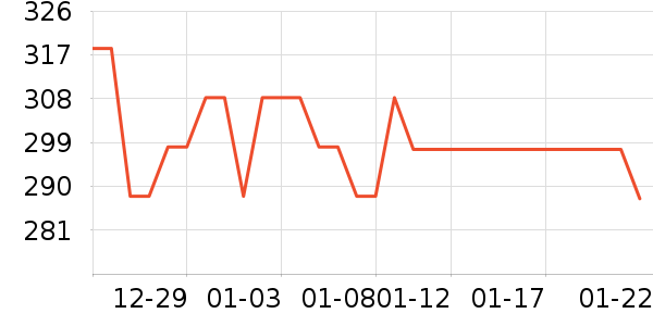 ���˳����̷���ʷ�۸�