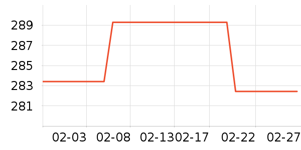 ��Ʒ��ñ����ʷ�۸�