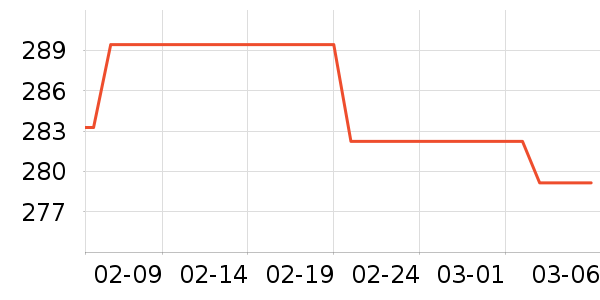 ��Ʒ��ñ����ʷ�۸�