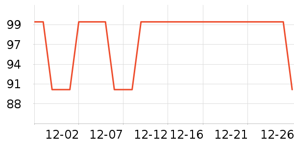 Ӿ����ʷ�۸�