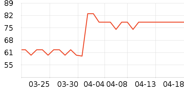 ����˹����ʳ��ζ��ʷ�۸�