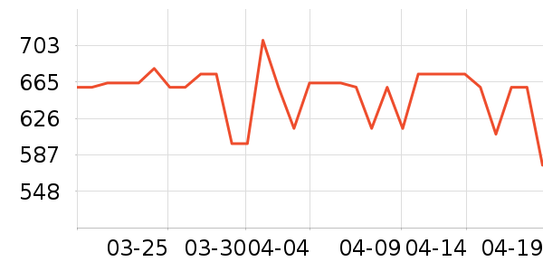 �����ù���ʳ��ʷ�۸�