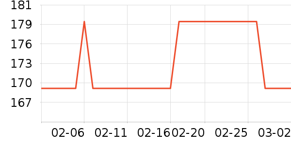 �˶�Ь��ʷ�۸�