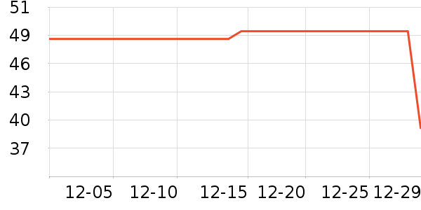 ֲ��ҽ�����廤����װ��ʷ�۸�