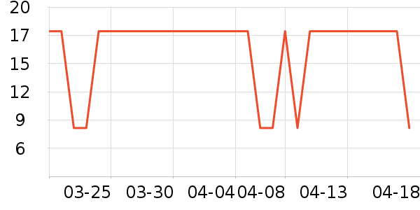 ������/���/�����ʷ�۸�