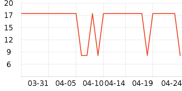 ������/���/�����ʷ�۸�