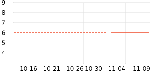 ������ʷ�۸�