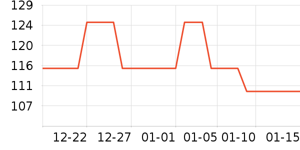 ��ͥ�����þ���ʷ�۸�