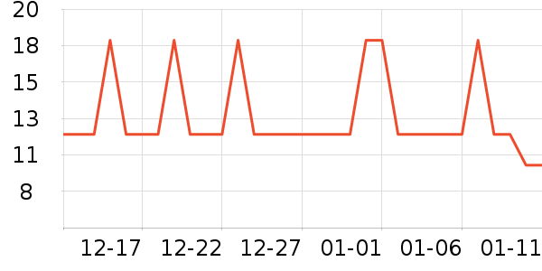 �Ź�������ʷ�۸�