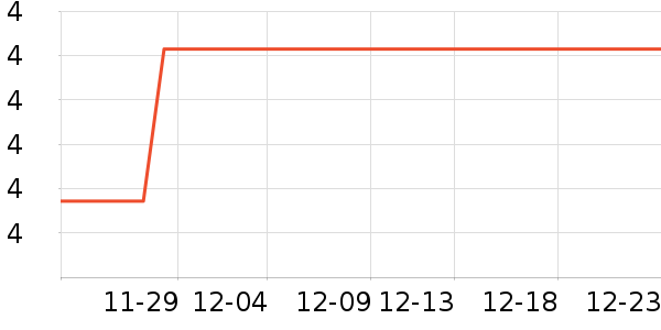 ʪ����ʷ�۸�