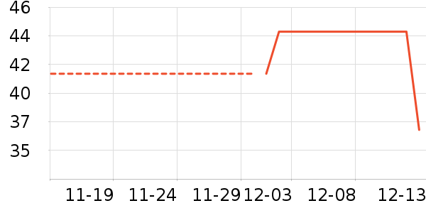 ��ϣ����ʷ�۸�