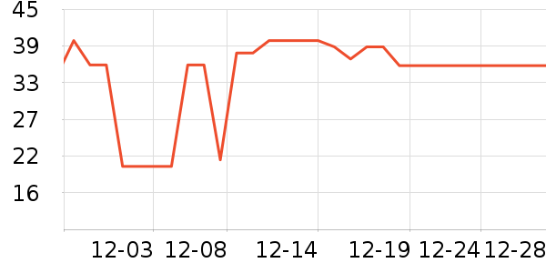 ��ϣ��ţ��/��Ʒ��ʷ�۸�