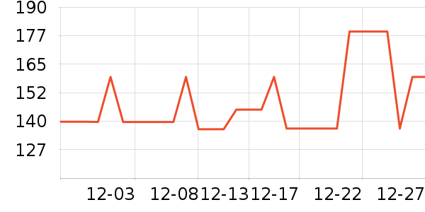 ���Ƕ����˶�Ь��ʷ�۸�