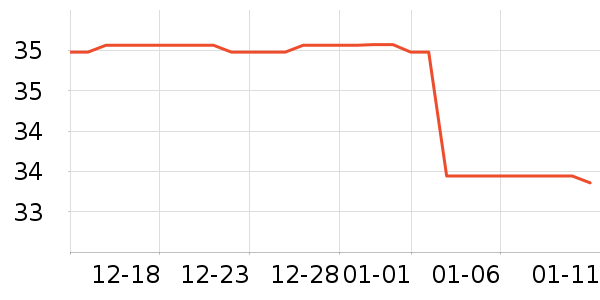 𥫘��ɹ������ʷ�۸�