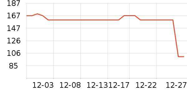 ���Ǽп���ʷ�۸�