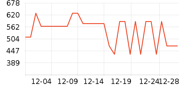 Eternelleͷ��/������ʷ�۸�