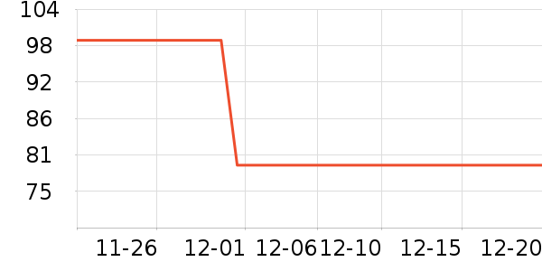 �ϼ�����֯��ʷ�۸�