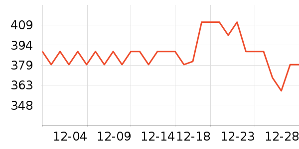 ��Ȱ׾���ʷ�۸�