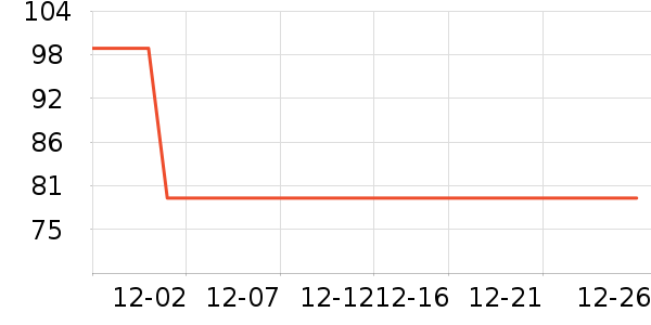 �ϼ�����֯��ʷ�۸�