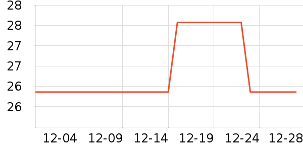 �۰��ü���Ʒ�ľ���ʷ�۸�