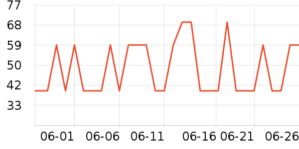 �ܸ߻�ľ/ƴ����ʷ�۸�