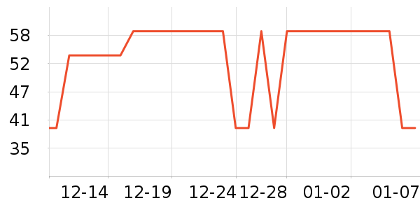 �ܸ߻�ľ/ƴ����ʷ�۸�