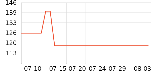 Ħ����ɫ�ֹ�����ʷ�۸�