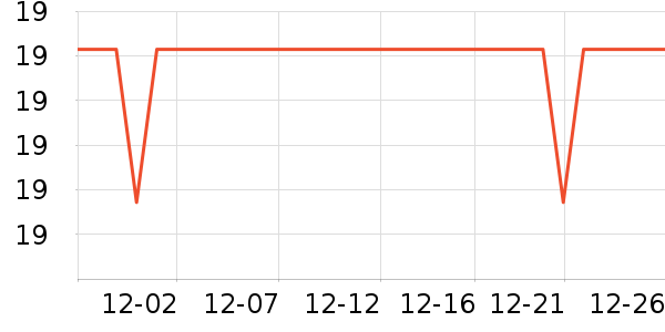 ʮ�½ᾧ����������ʷ�۸�