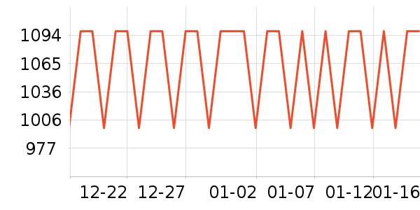 �����ͥ������ʷ�۸�