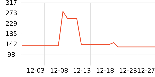 �԰�ƽ���������������ʷ�۸�