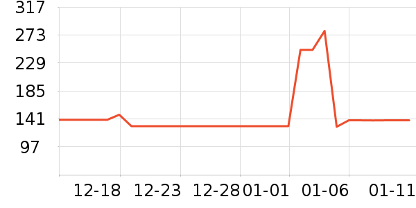 �԰�ƽ���������������ʷ�۸�