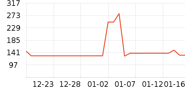 �԰�ƽ���������������ʷ�۸�