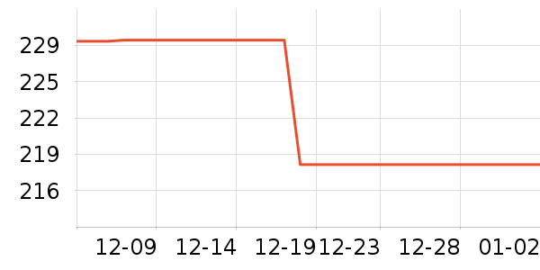 ��ʿ�Ἣ���ֻ���ʷ�۸�