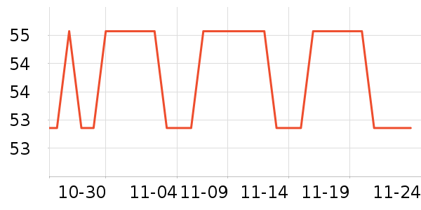 ŷķ����ҵƷ��ʷ�۸�