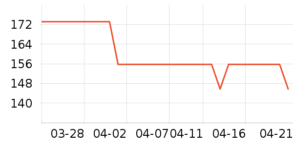 ������˯��/�Ҿӷ���װ��ʷ�۸�