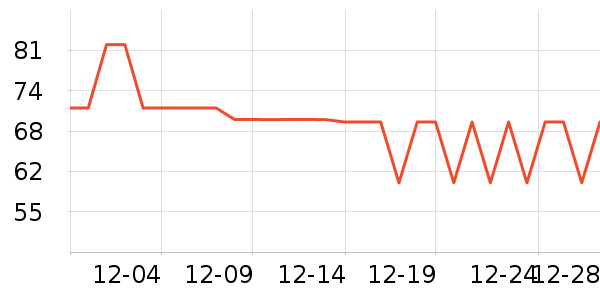 ��Ӻ��ͨ���¼���ʷ�۸�