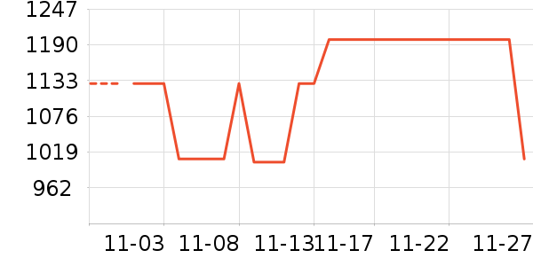 ɽˮ��ʷ�۸�