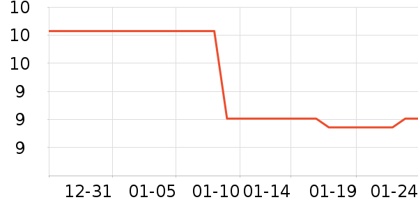 ���/�������ʷ�۸�