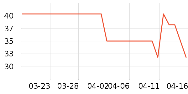 ������������ʷ�۸�