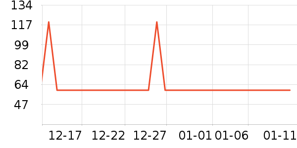 ʱ�н�ָ/������ʷ�۸�